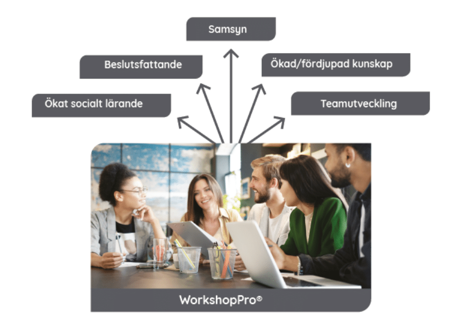 workshoppro